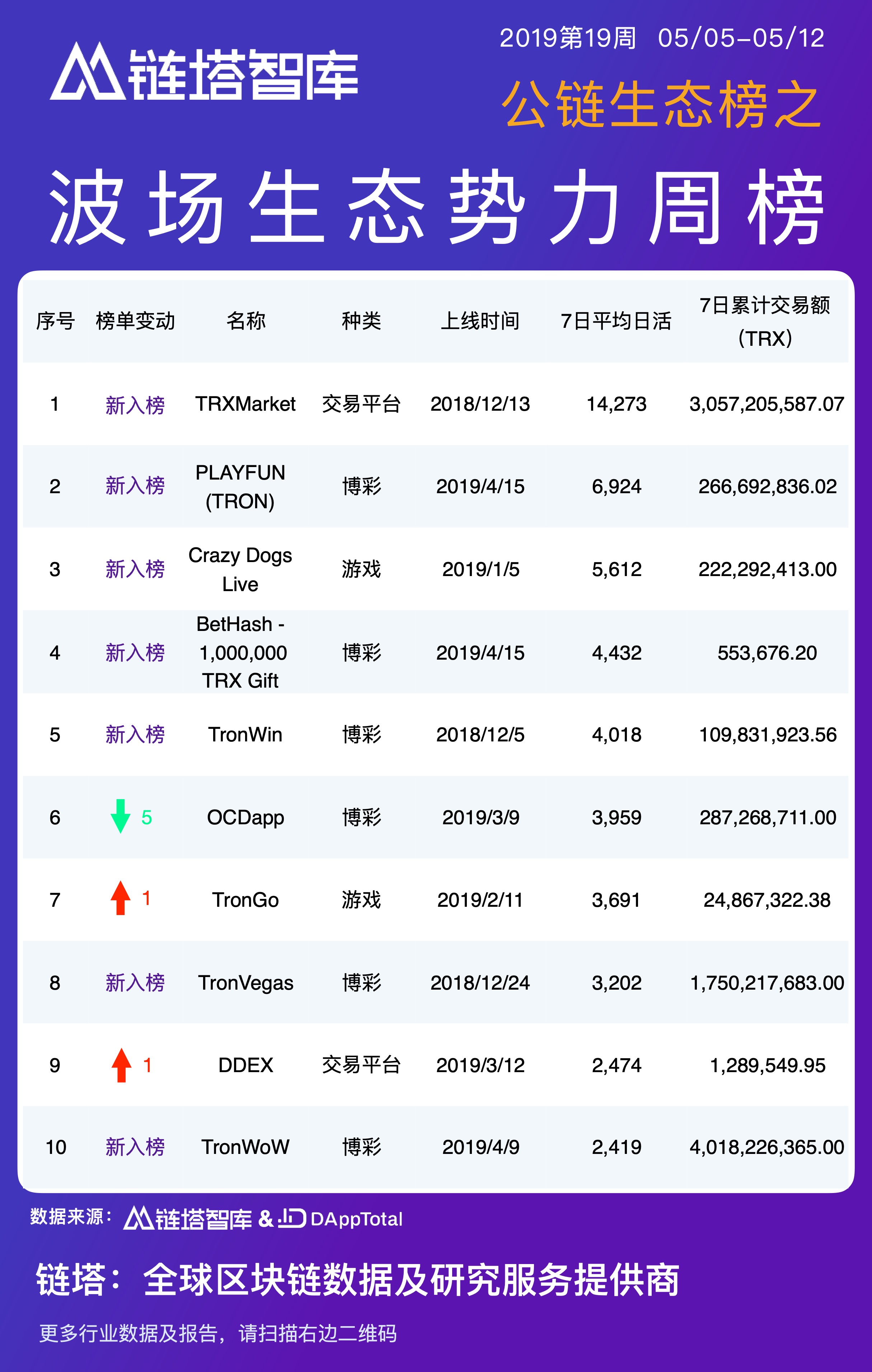 链塔智库