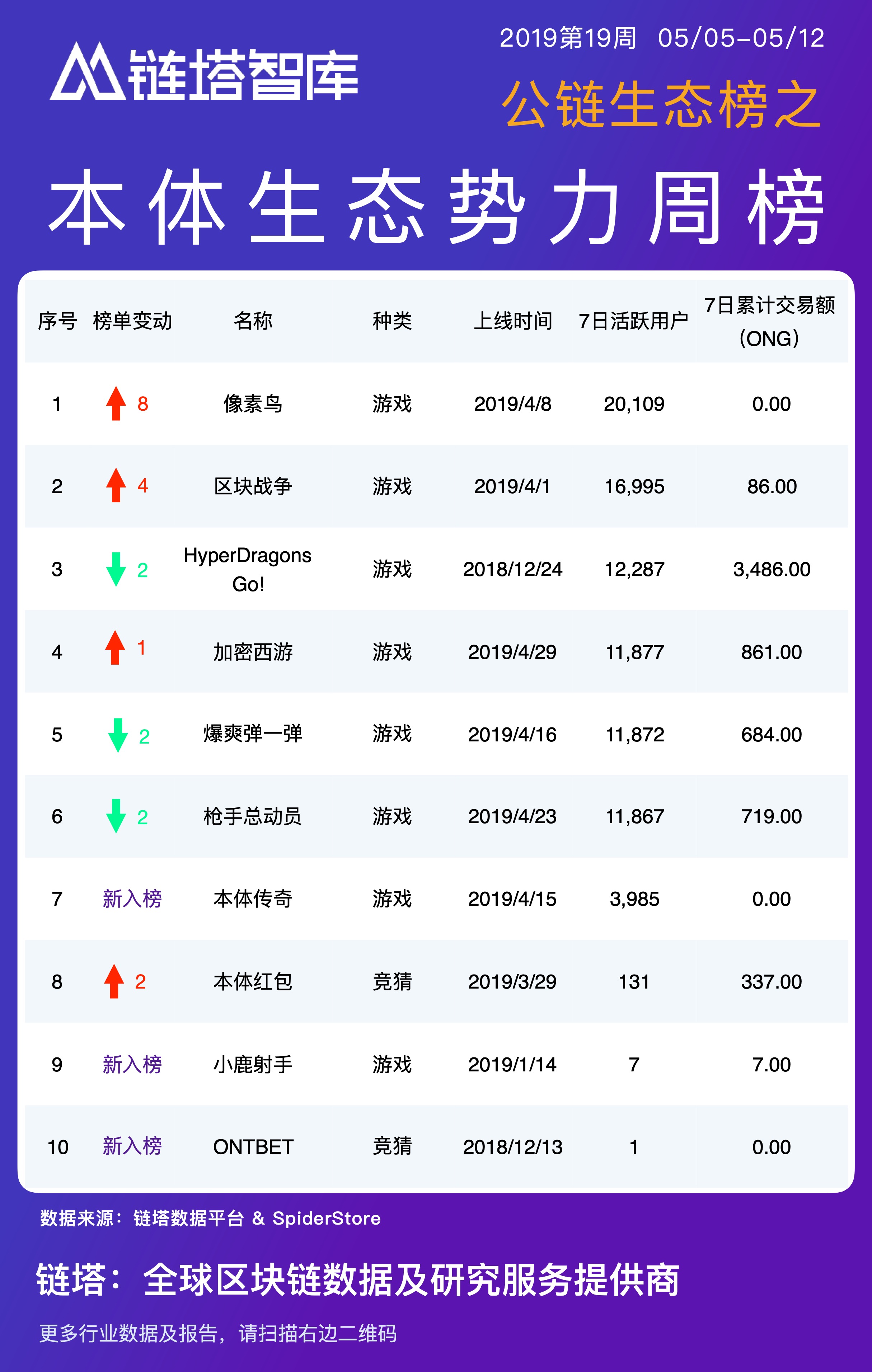 链塔智库