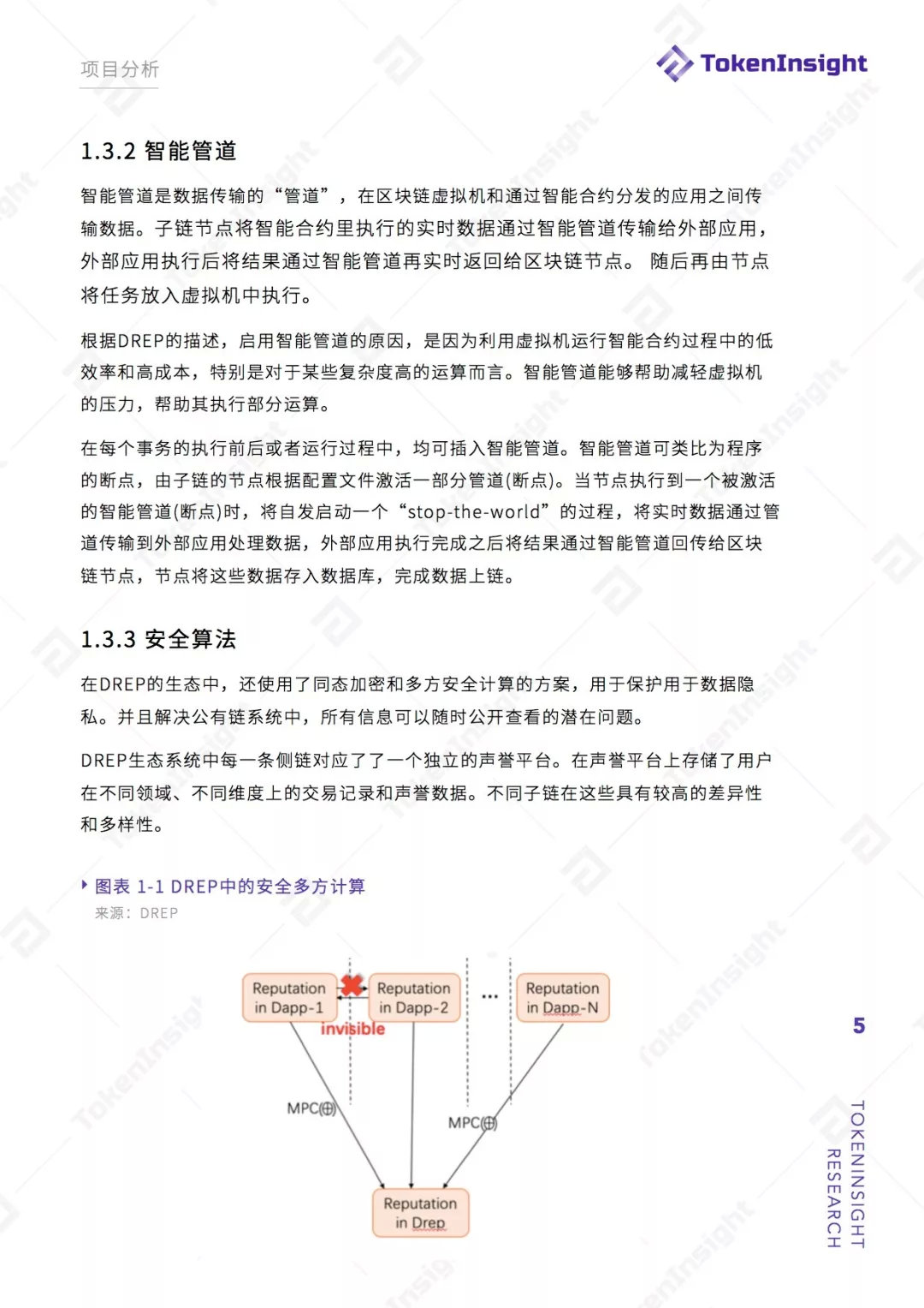公链