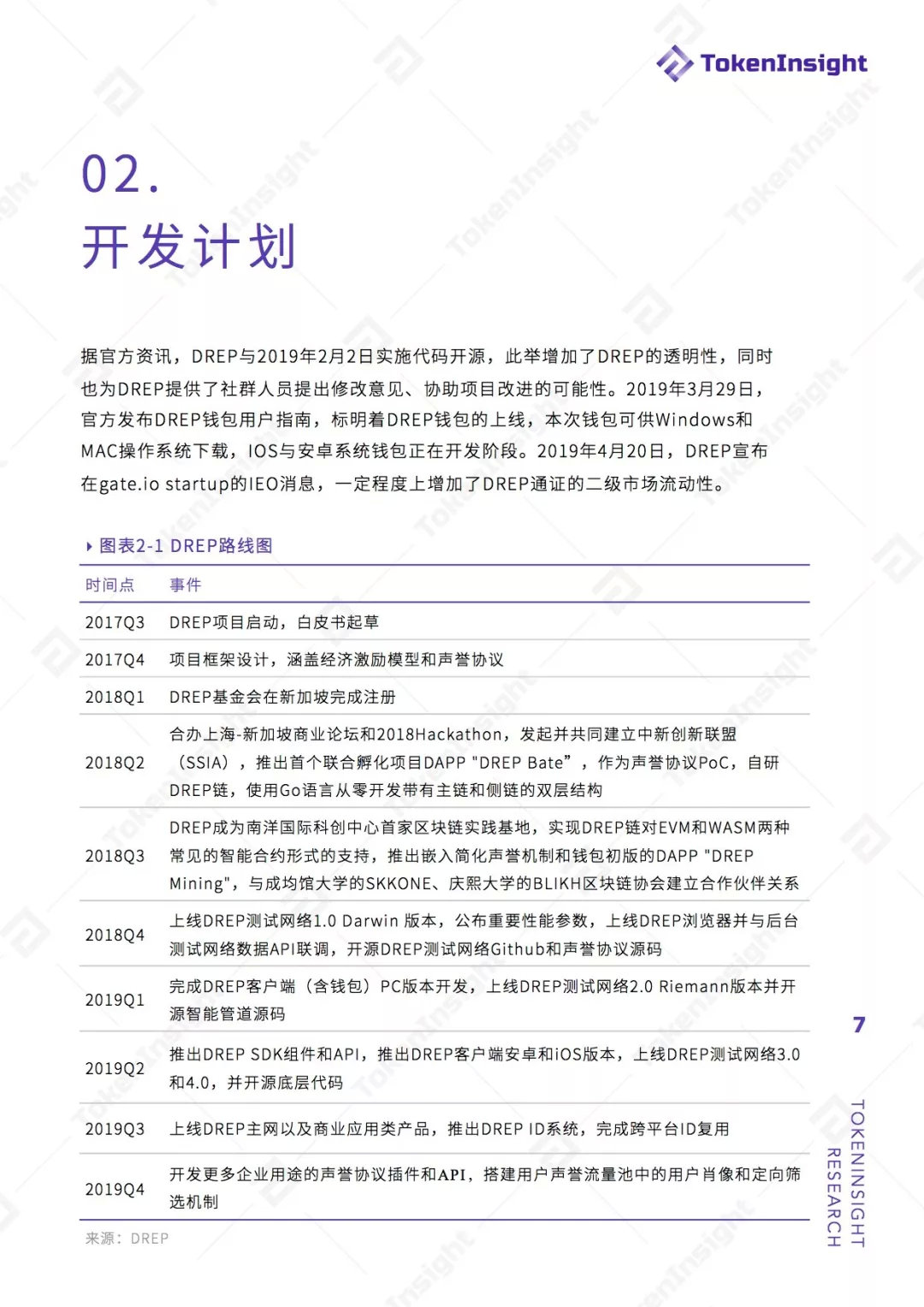 公链