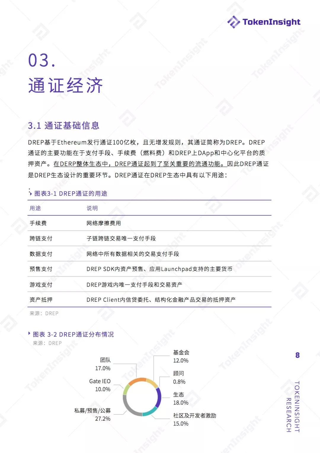 公链