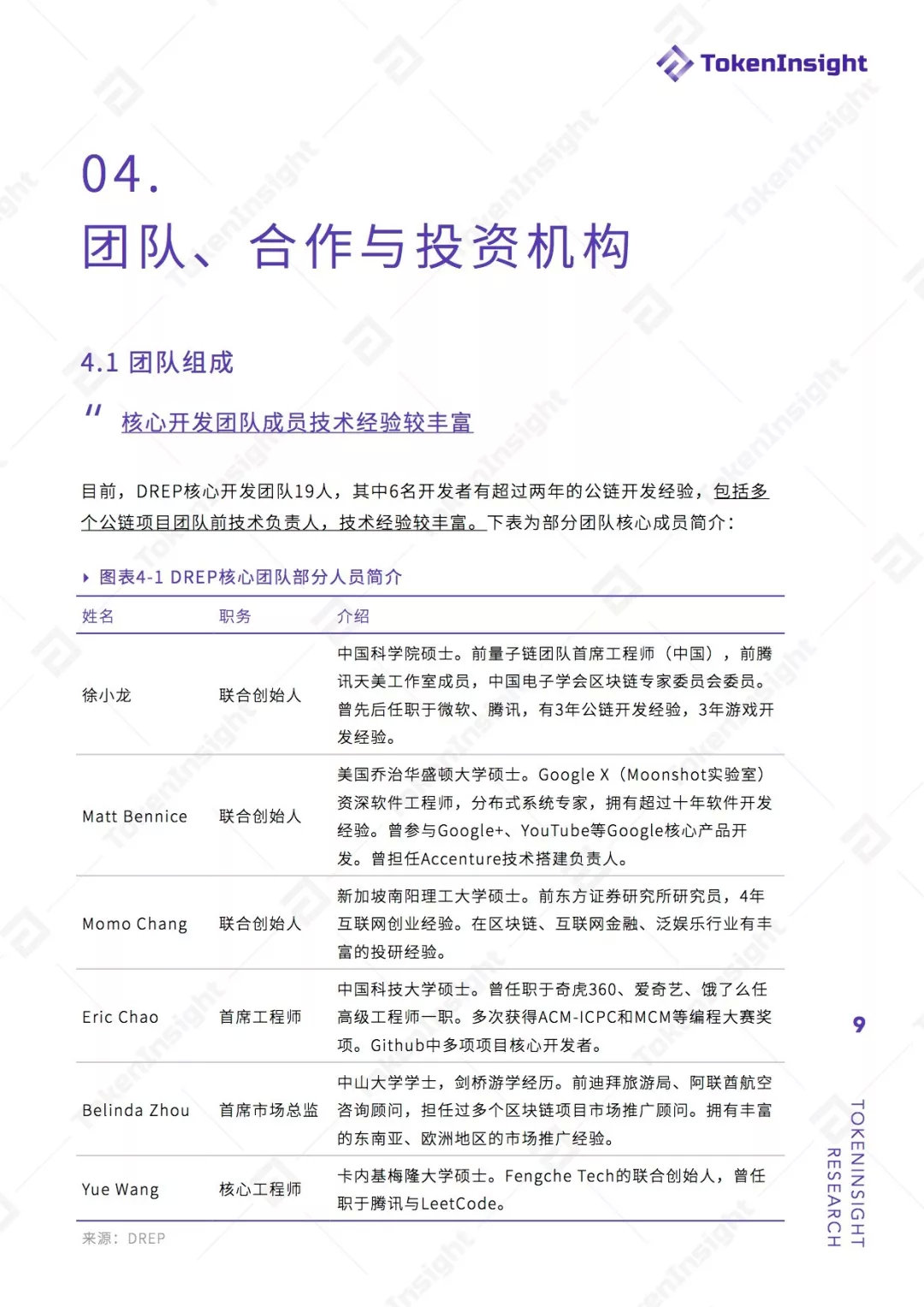 公链