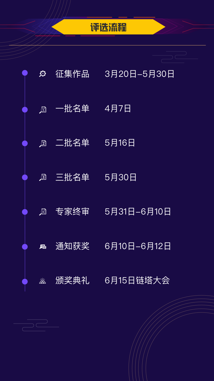 亚洲50强