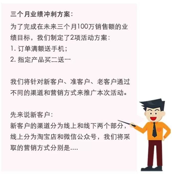学习方法