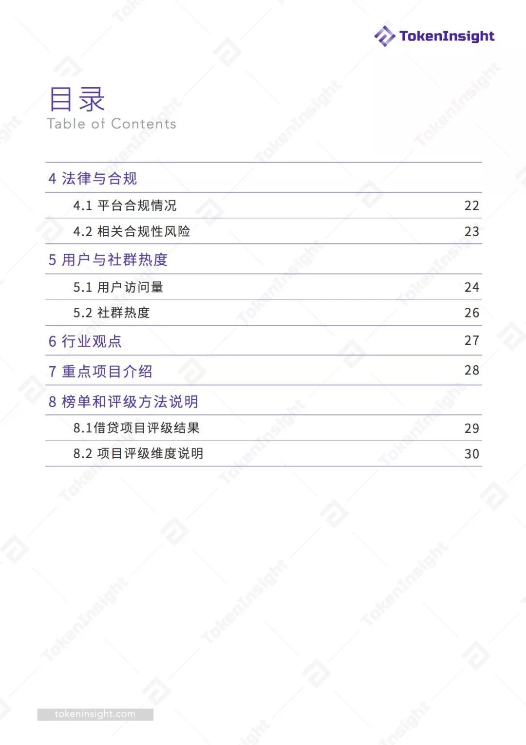 数字货币