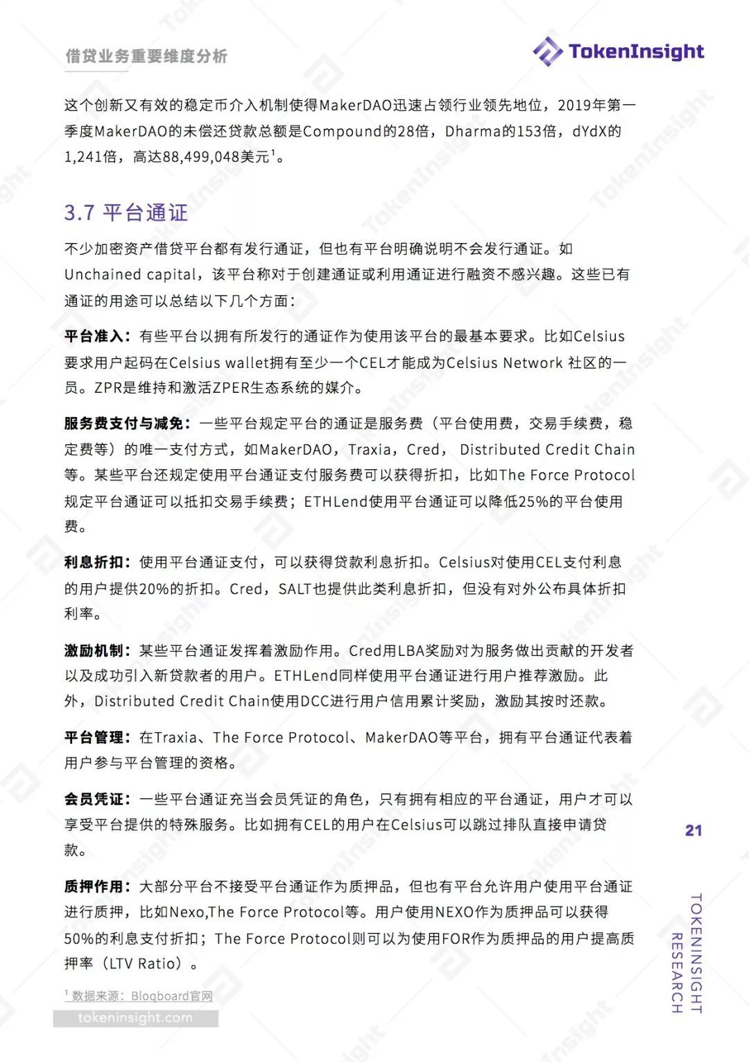 数字货币