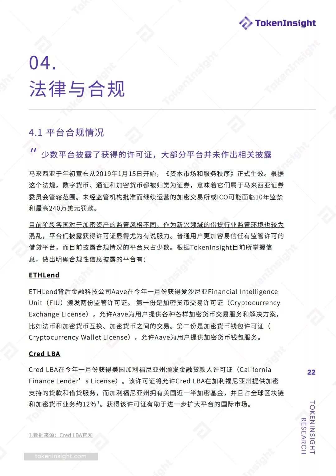数字货币