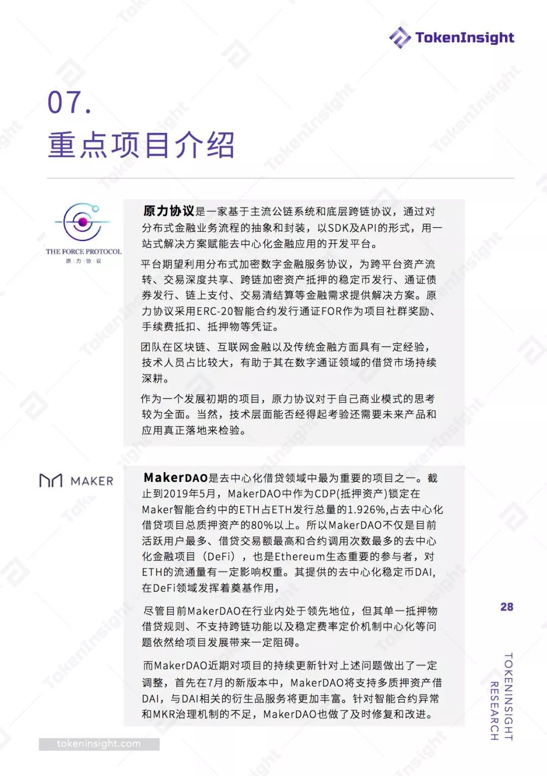 数字货币
