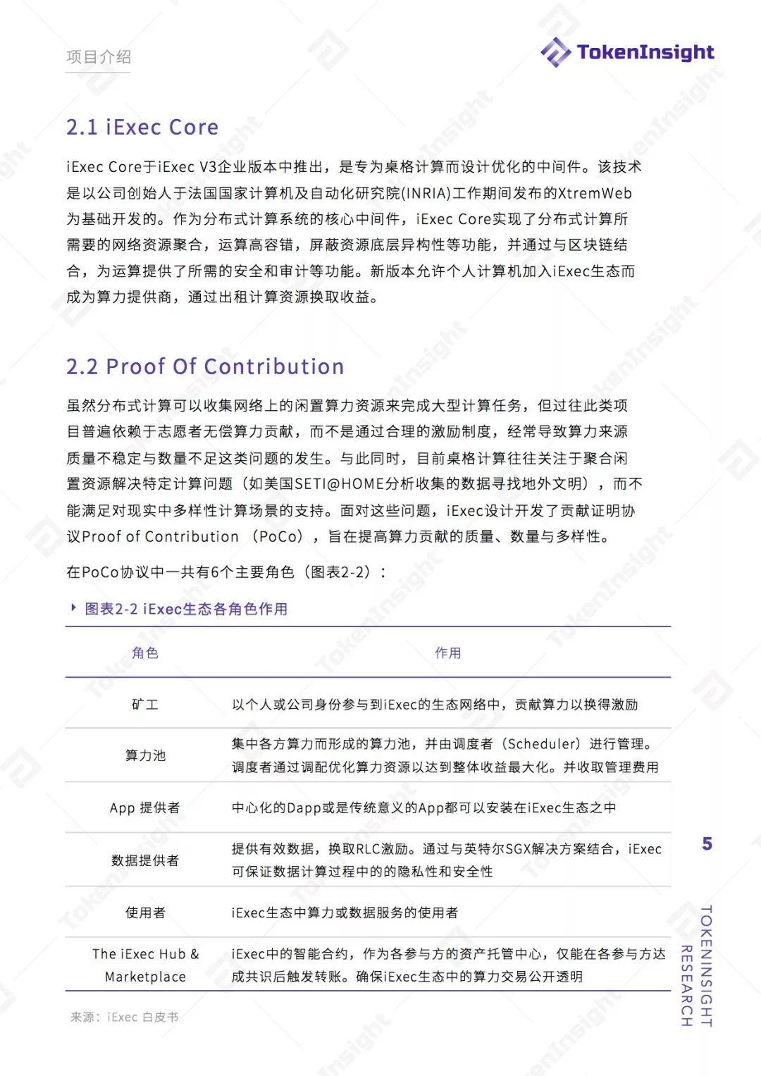比特币