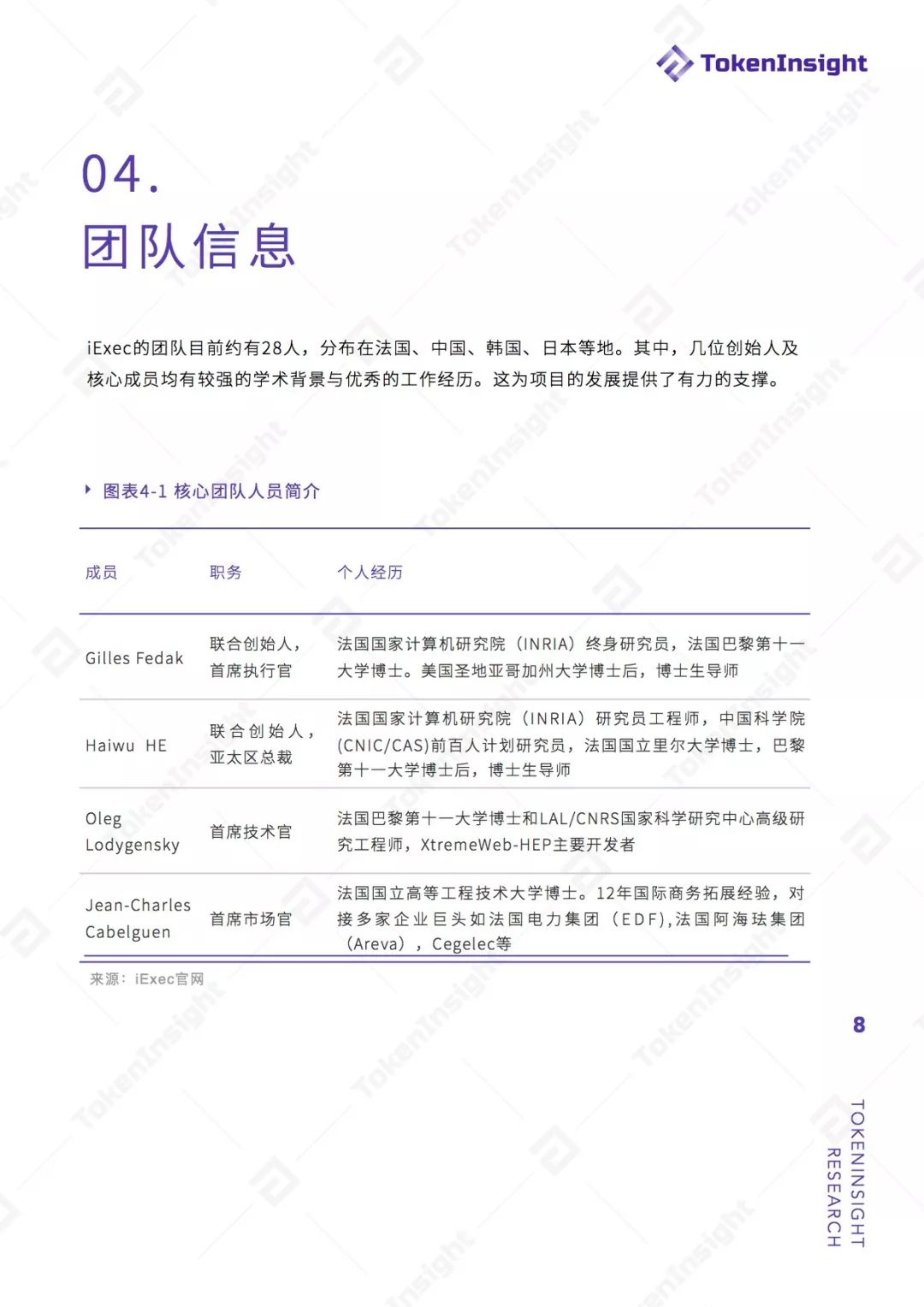 比特币