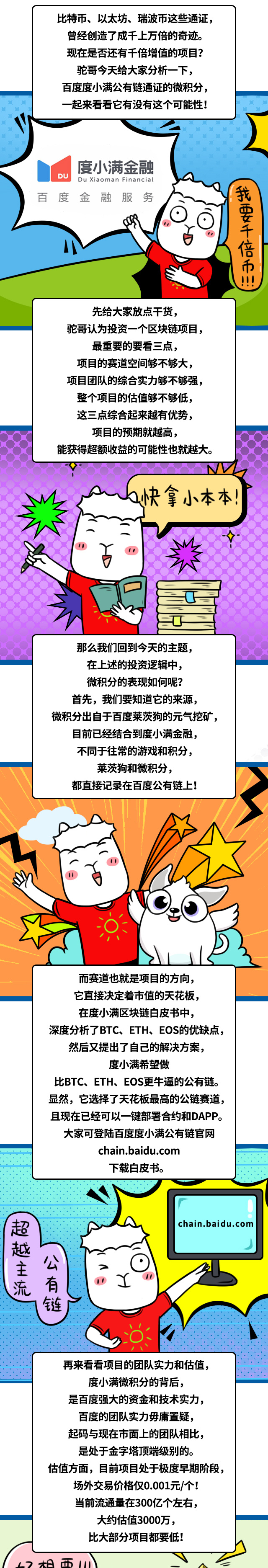 比特币