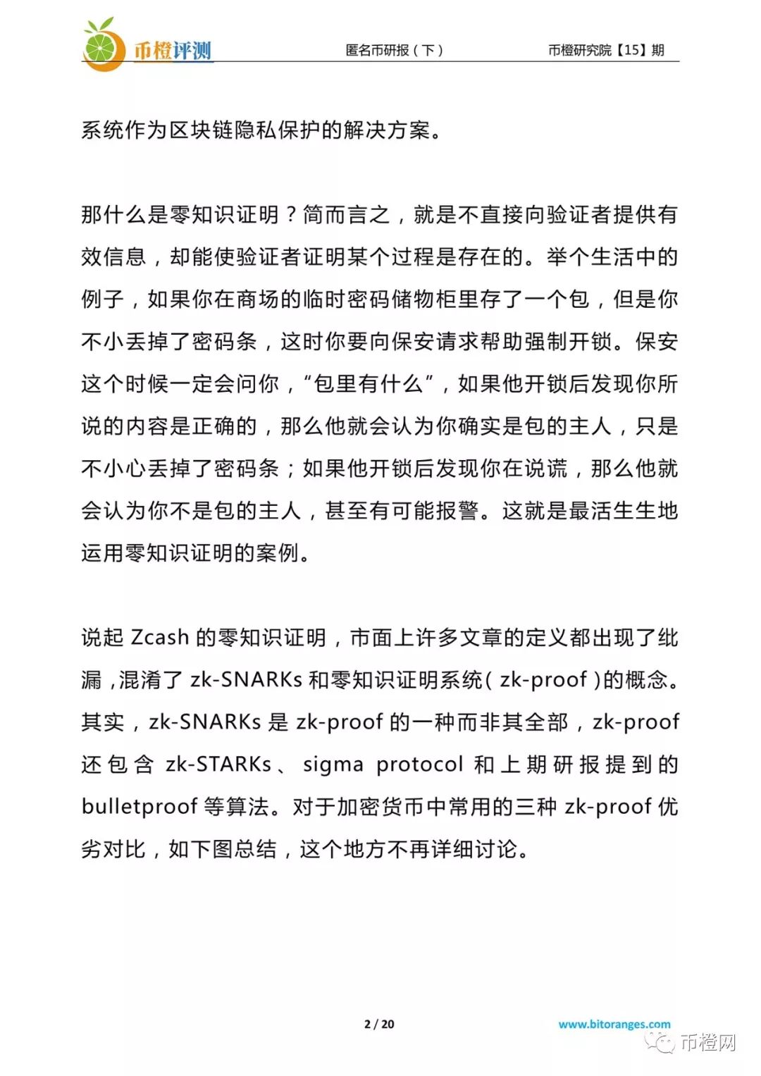 匿名币