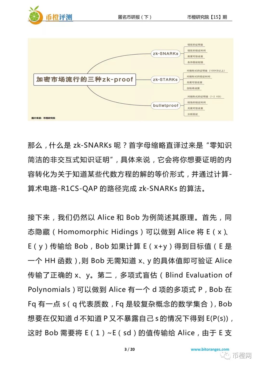 匿名币