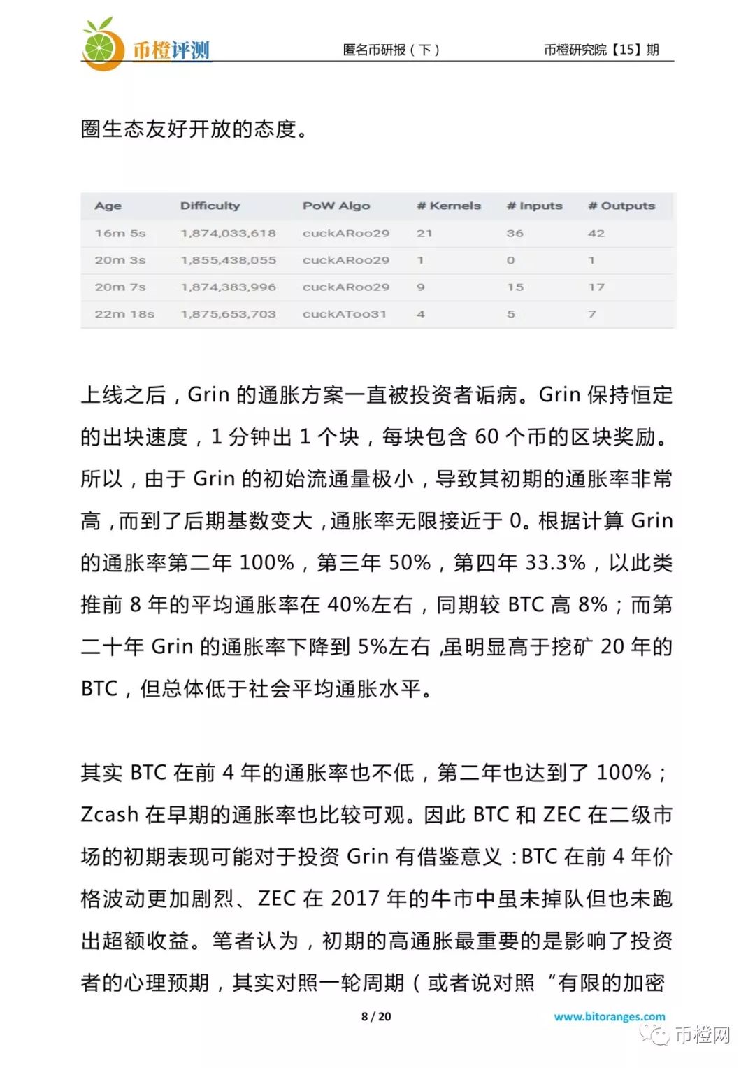 匿名币