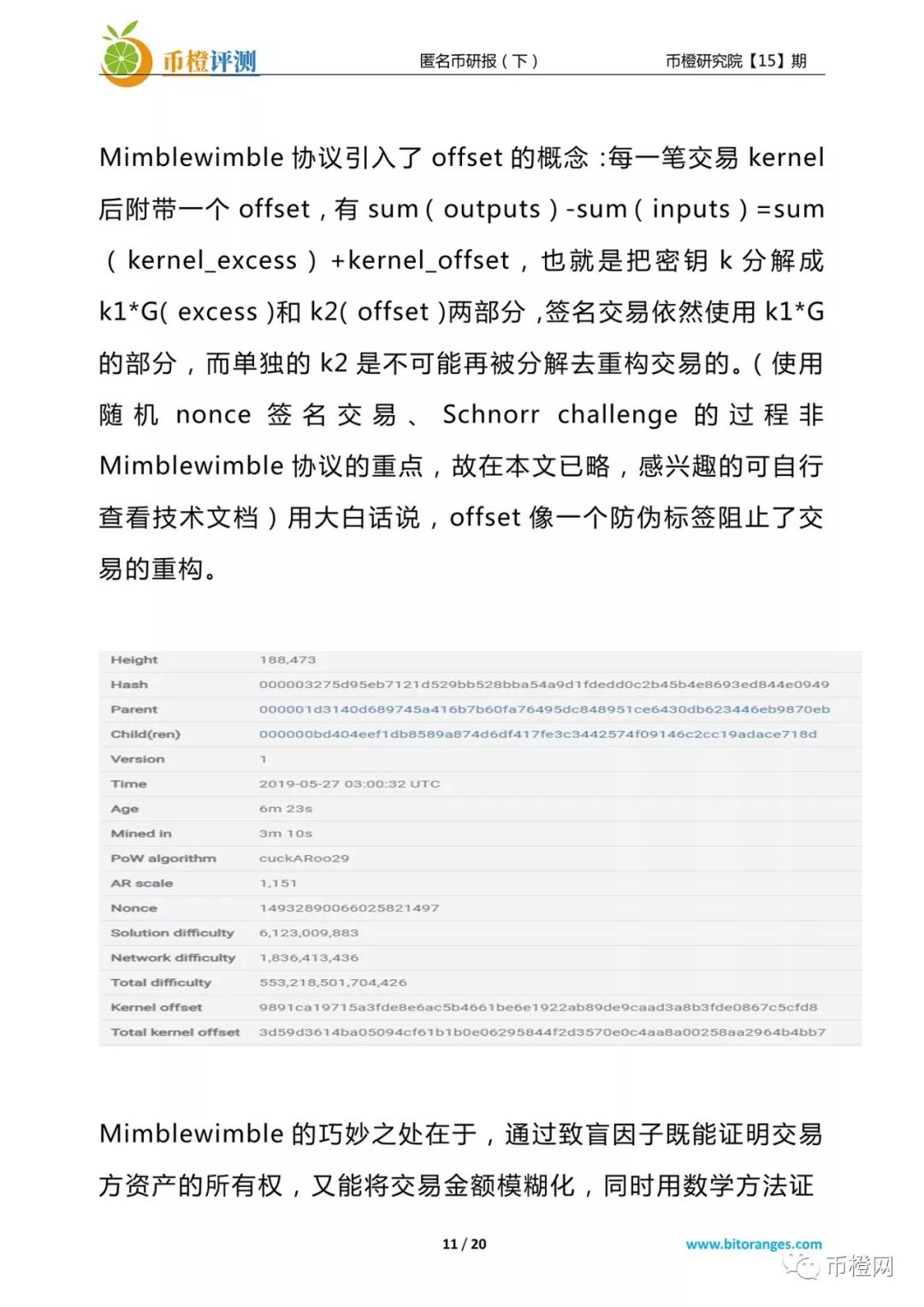 匿名币