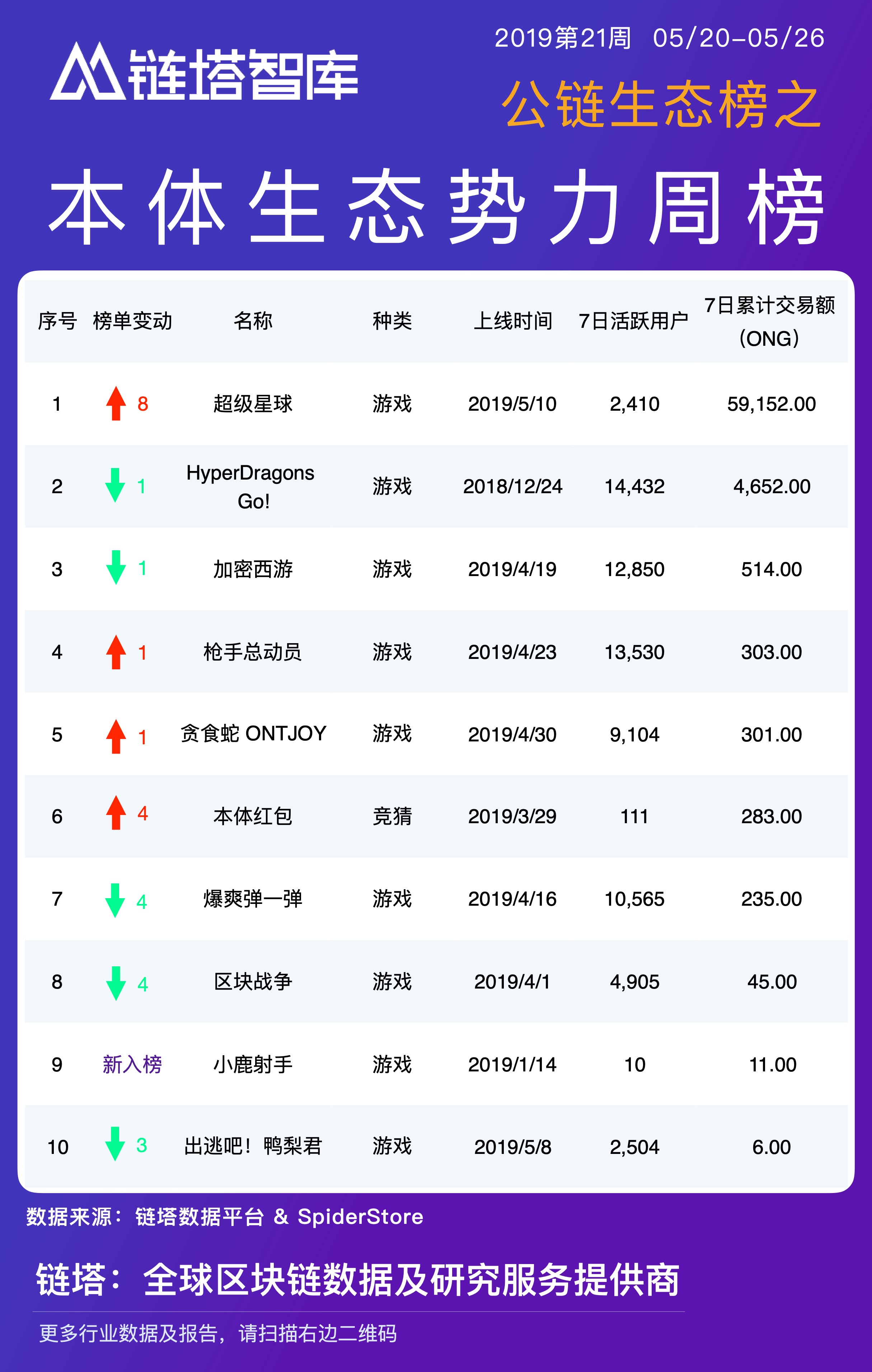 链塔智库