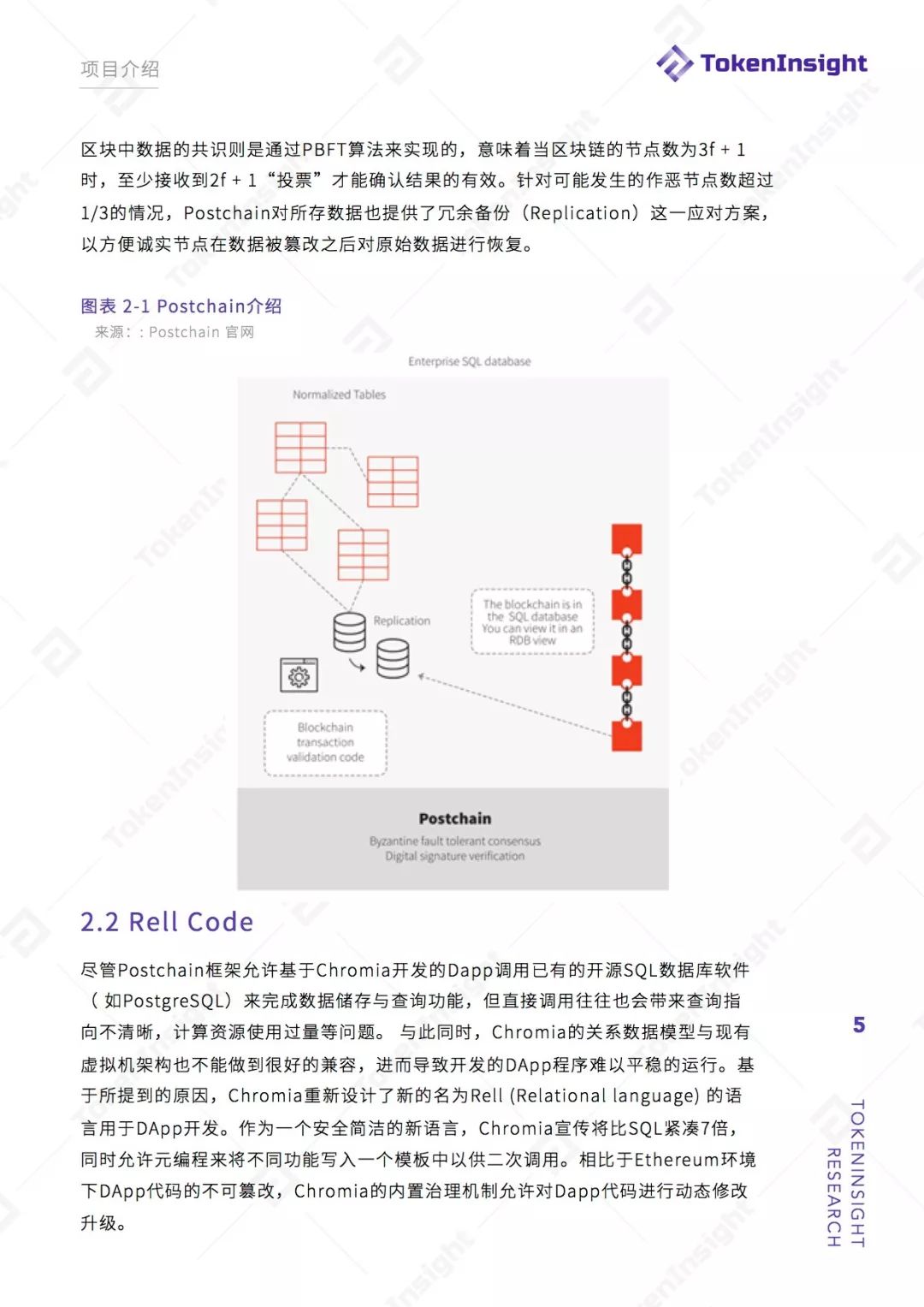 DAPP