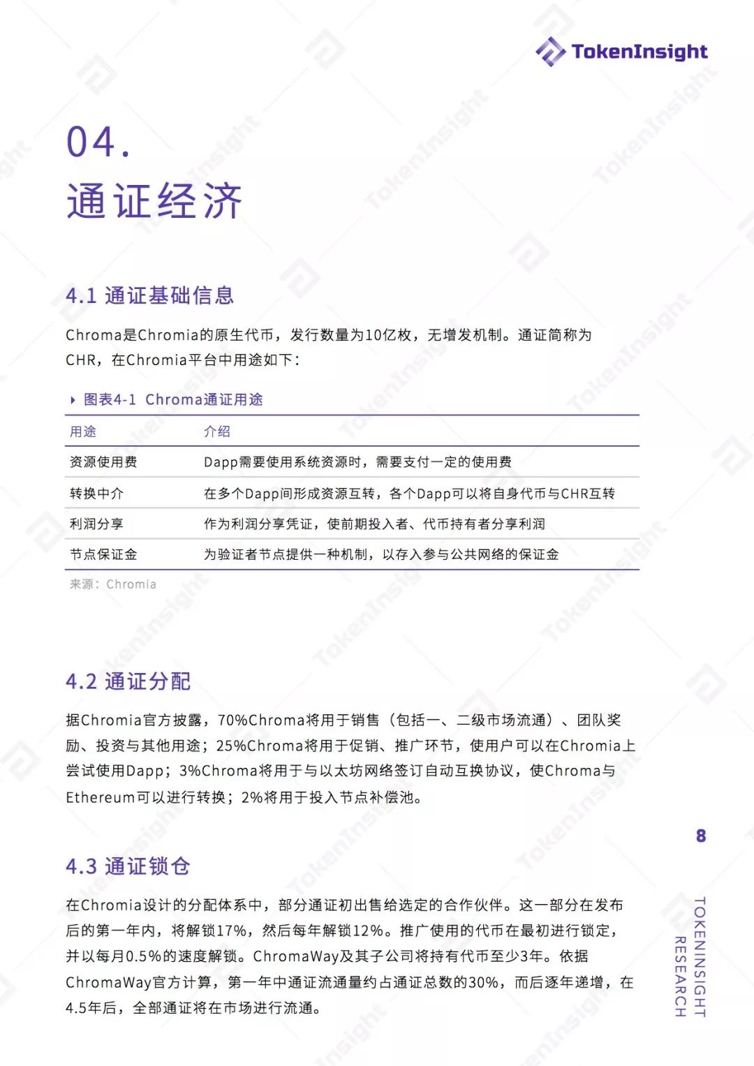 DAPP