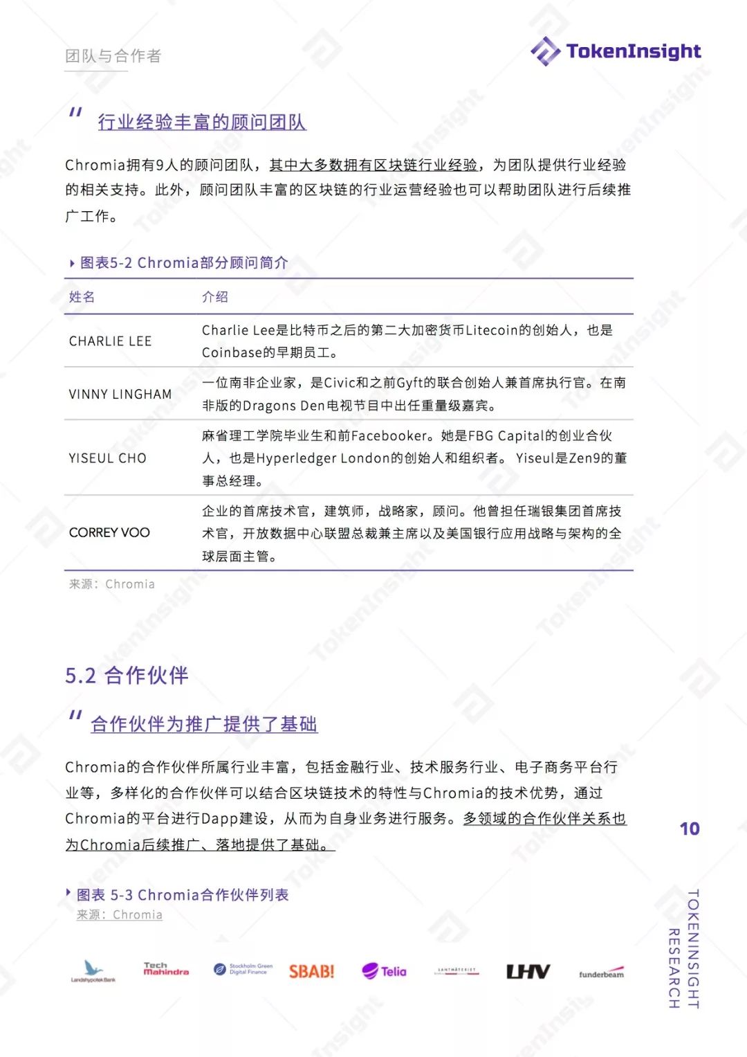 DAPP