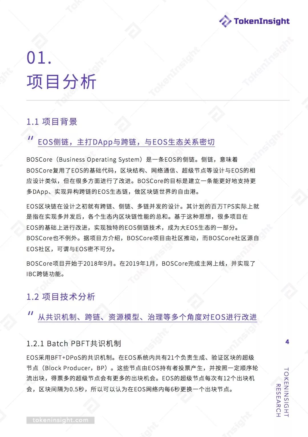 比特币