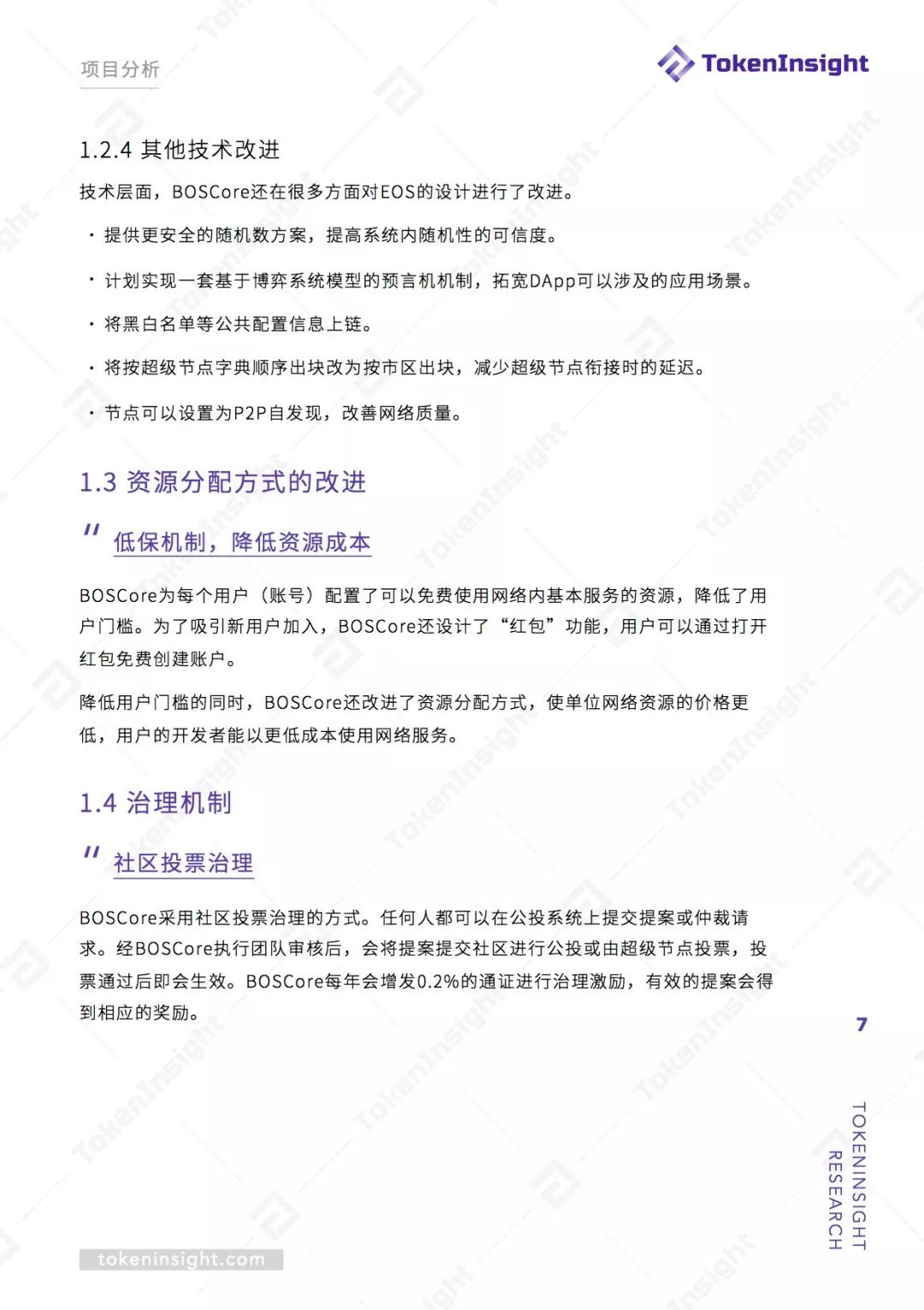 比特币