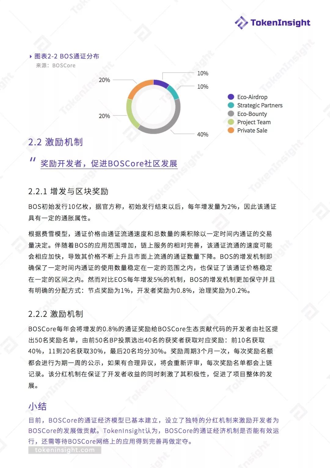 比特币