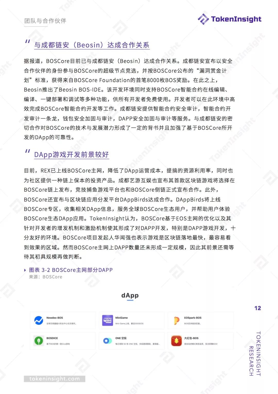 比特币