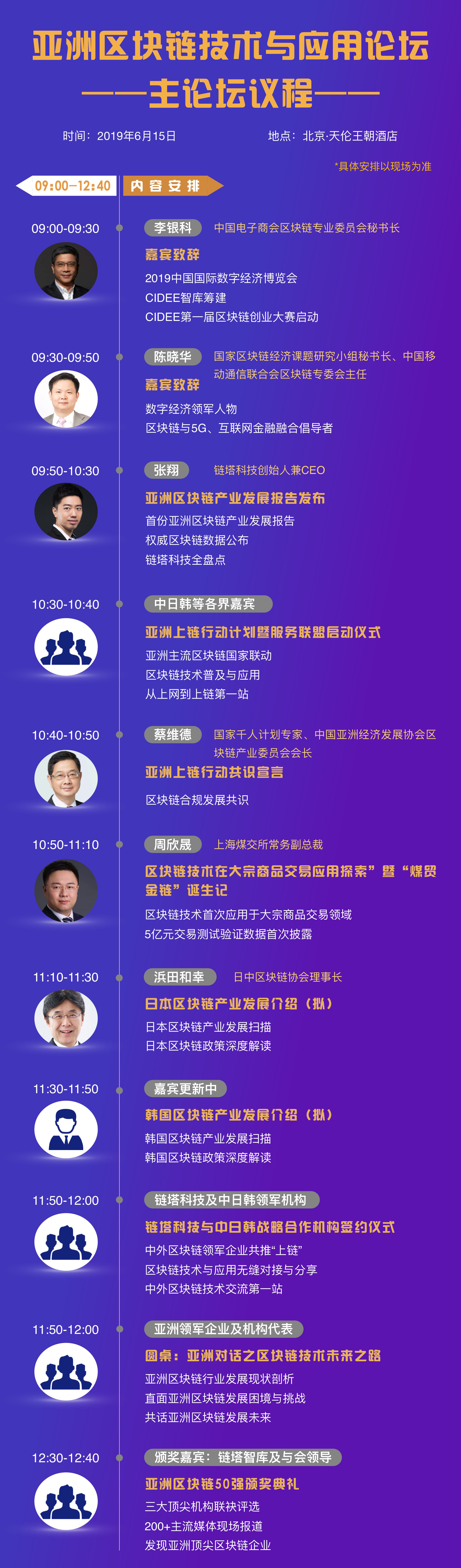 链塔评级