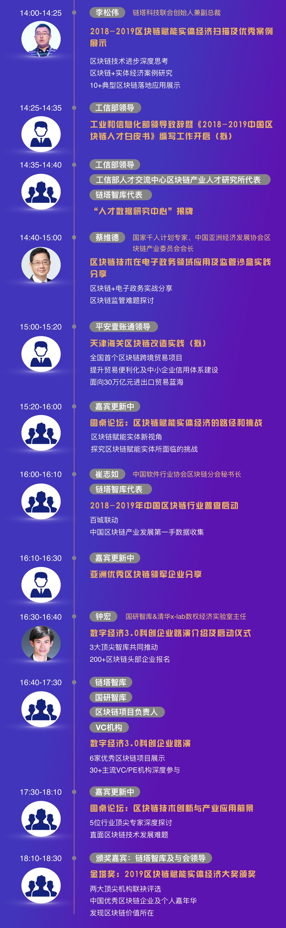 链塔评级