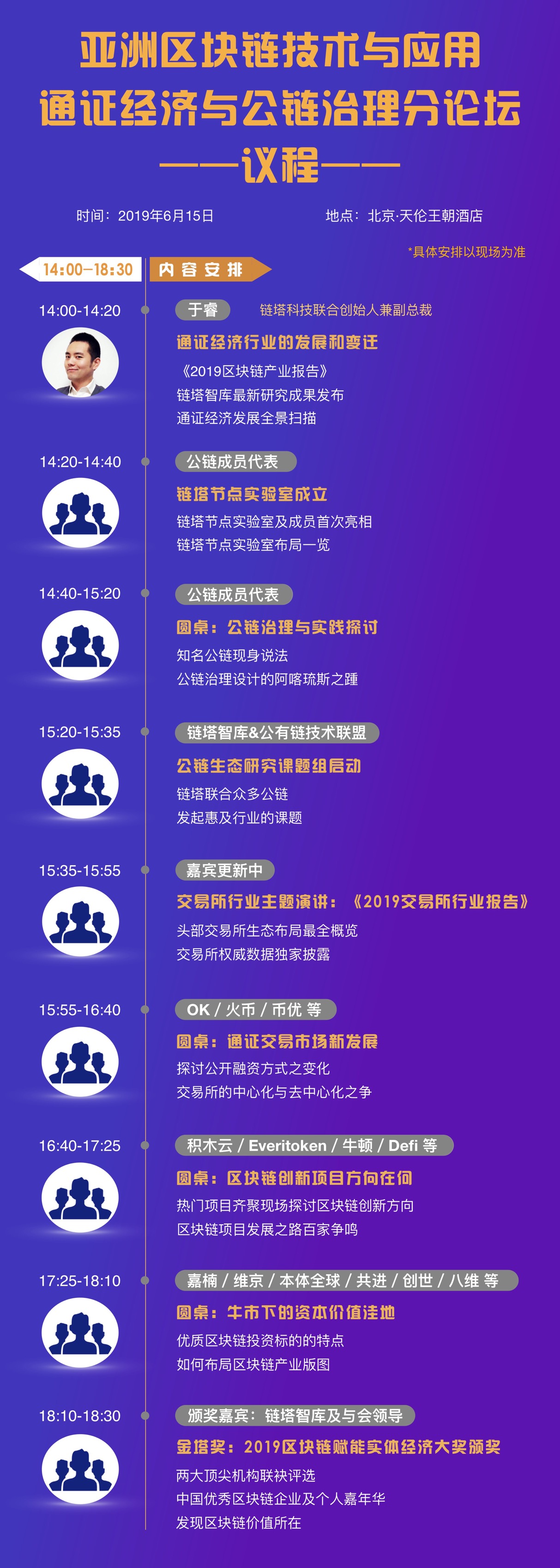 链塔评级