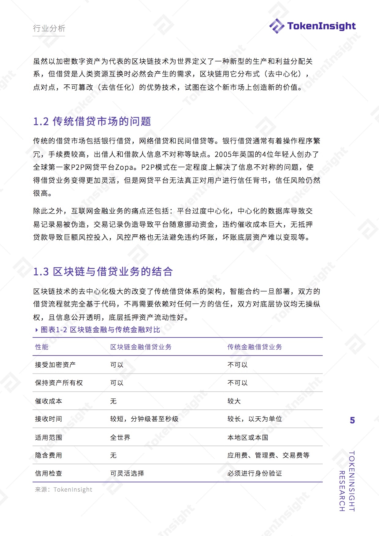 去中心化金融