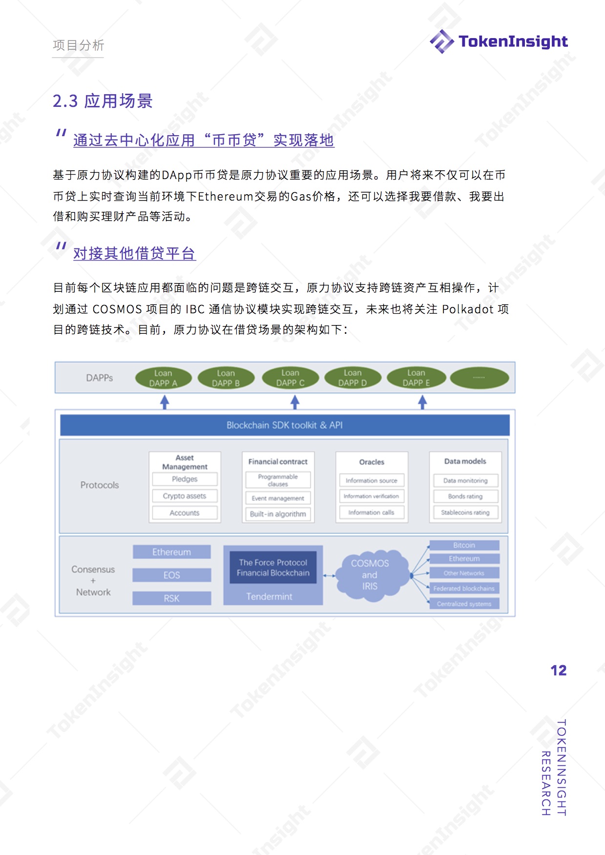 去中心化金融