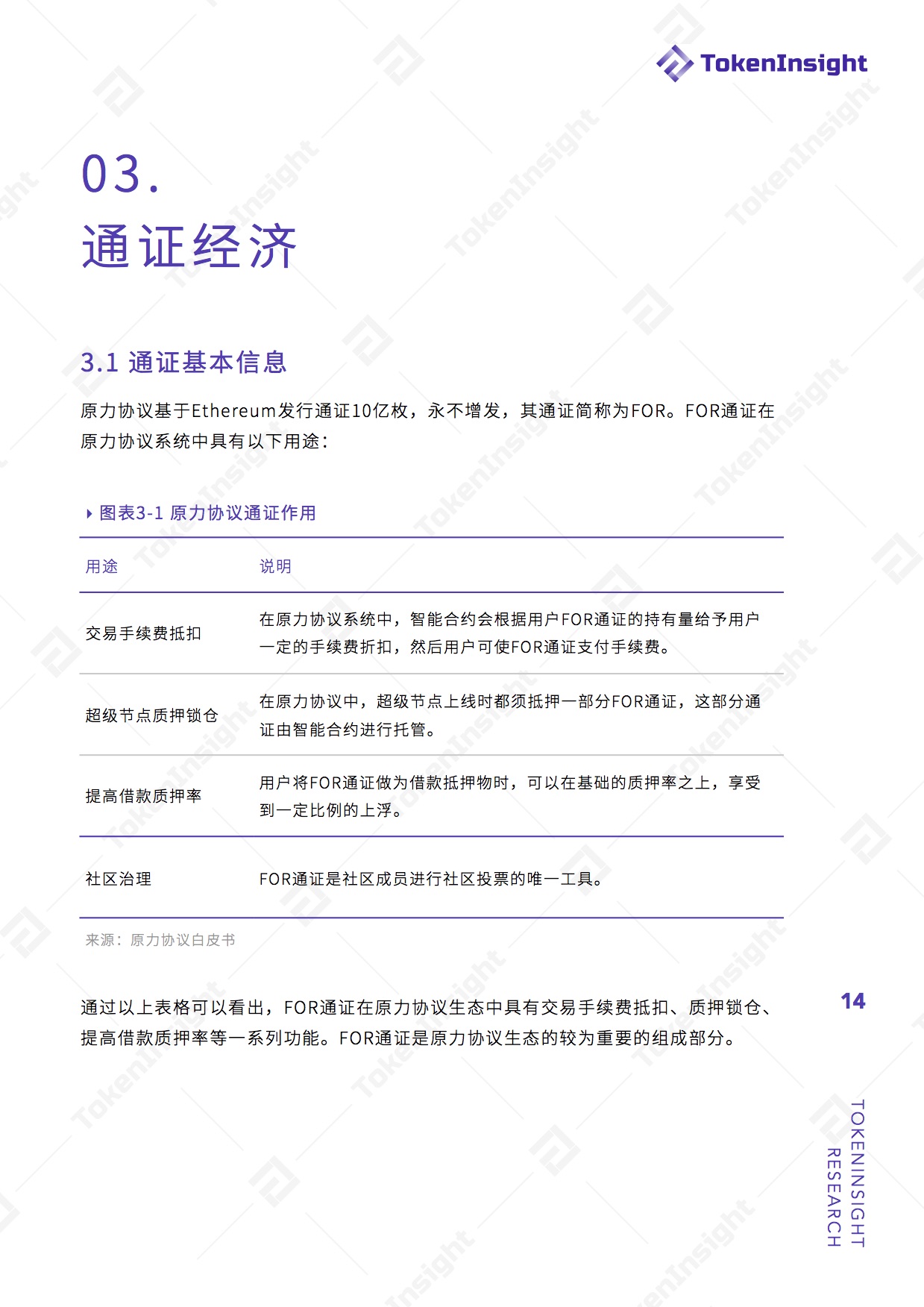 去中心化金融
