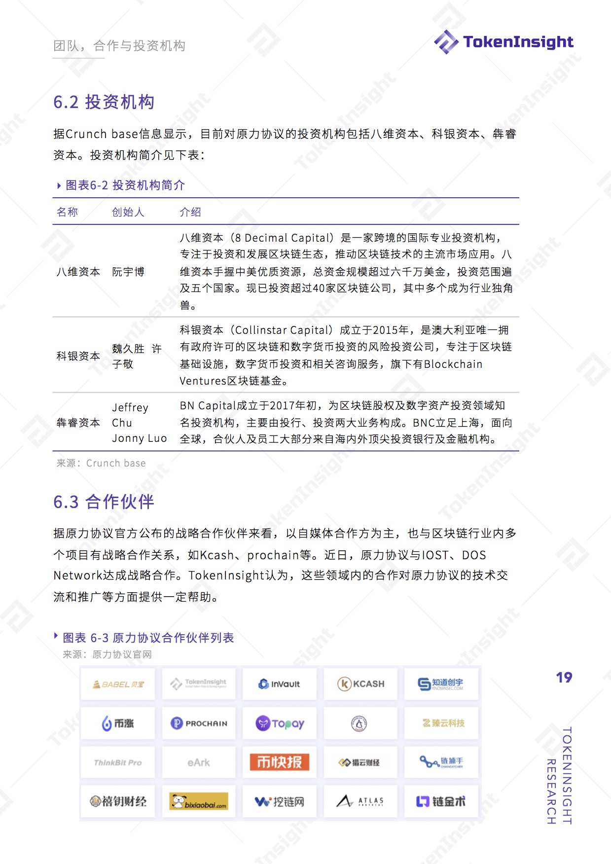 去中心化金融