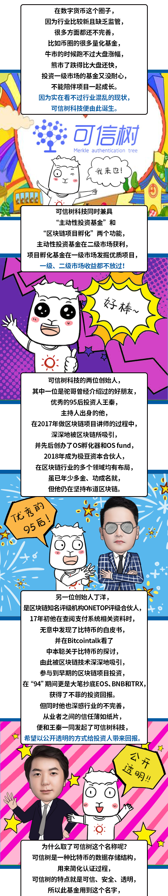 比特币