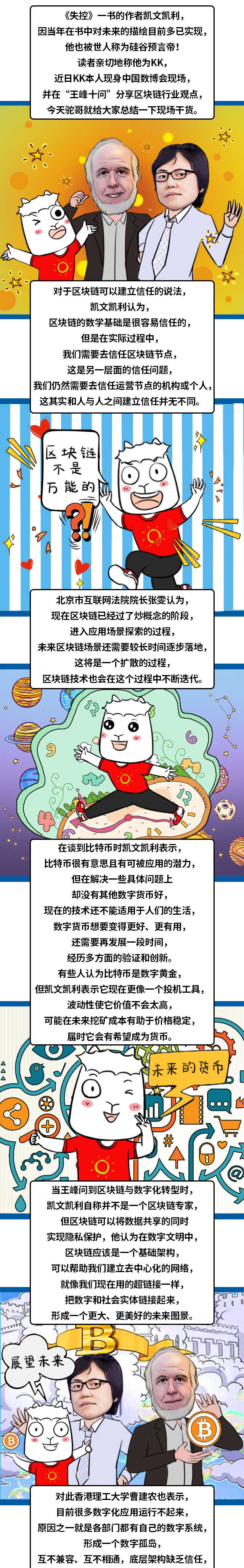 比特币