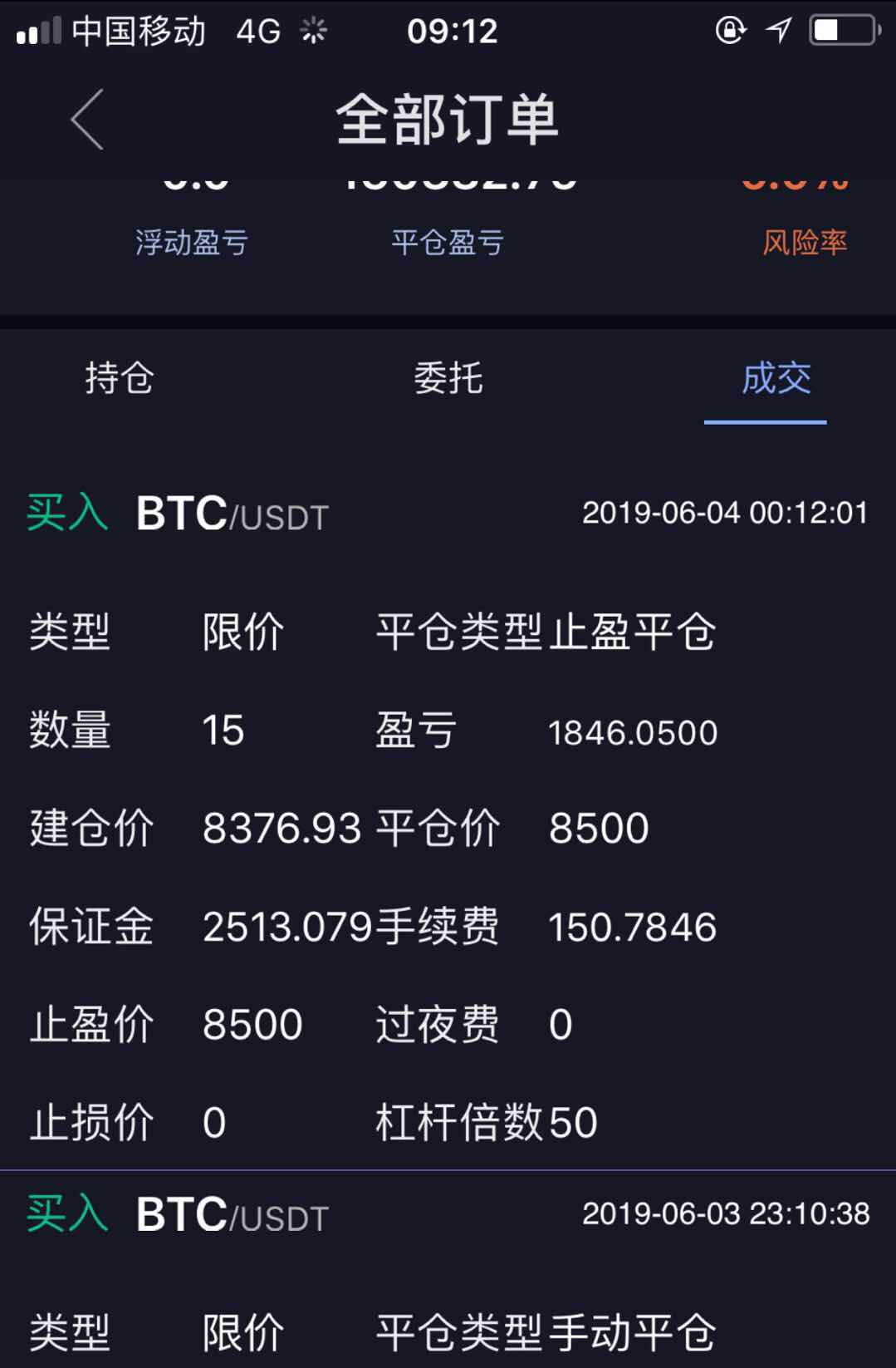 BTC分析