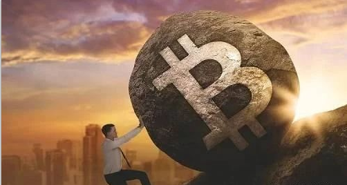 BTC分析