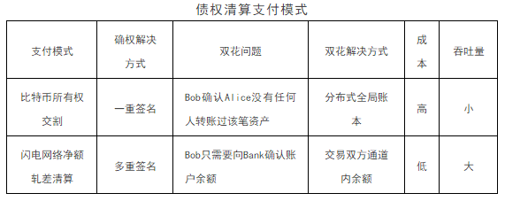 火星独家