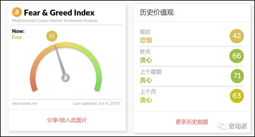 火星号精选