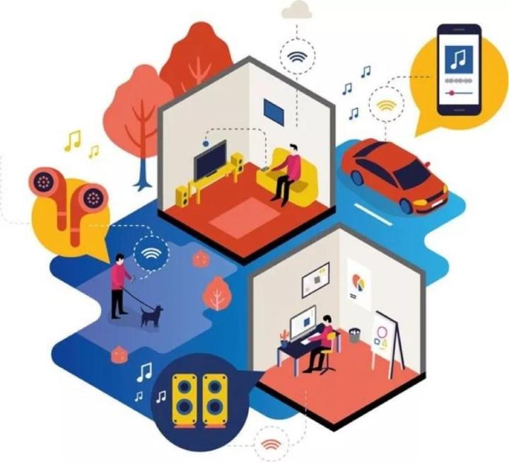 5G