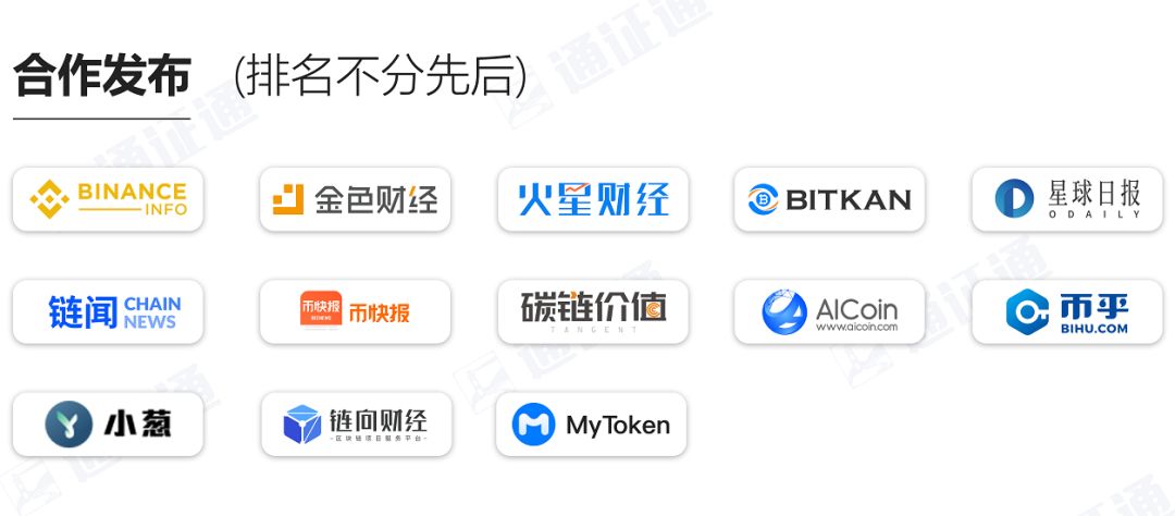 区块链周报