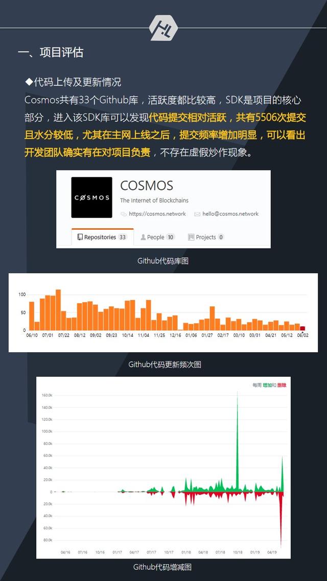 COSMOS