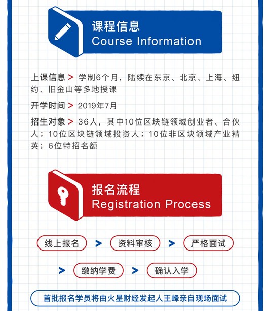 火星大学