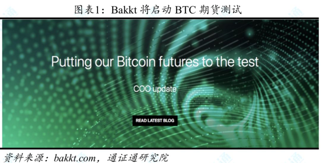 区块链周报