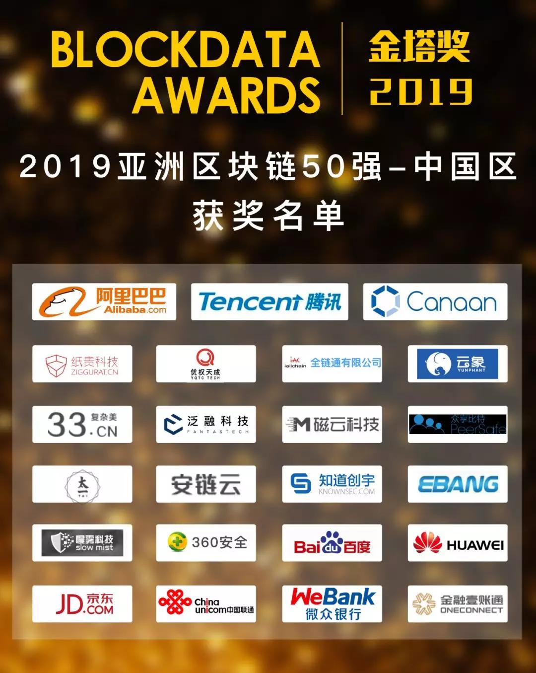 链塔评级