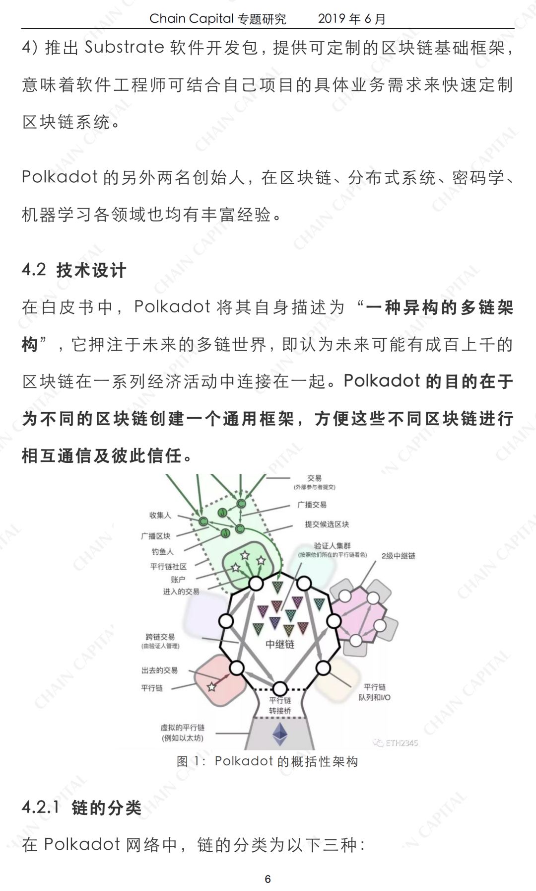 跨链