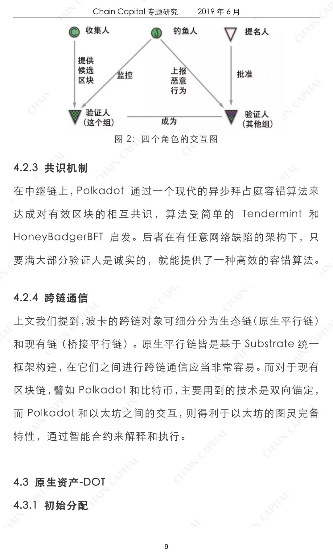 跨链