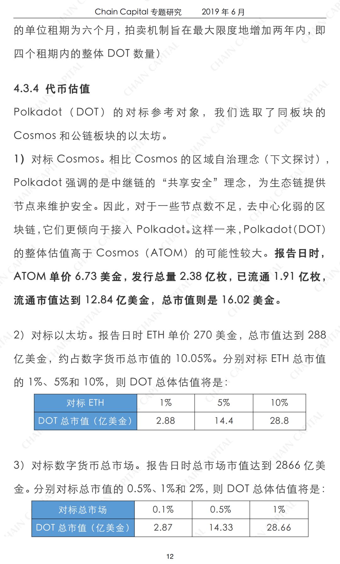 跨链