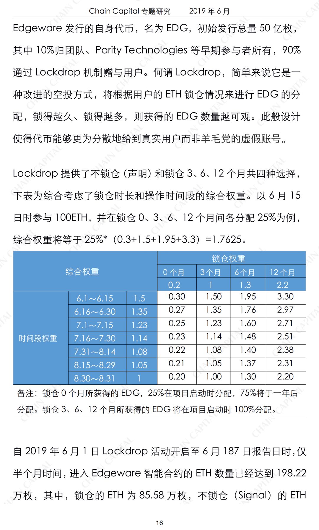 跨链